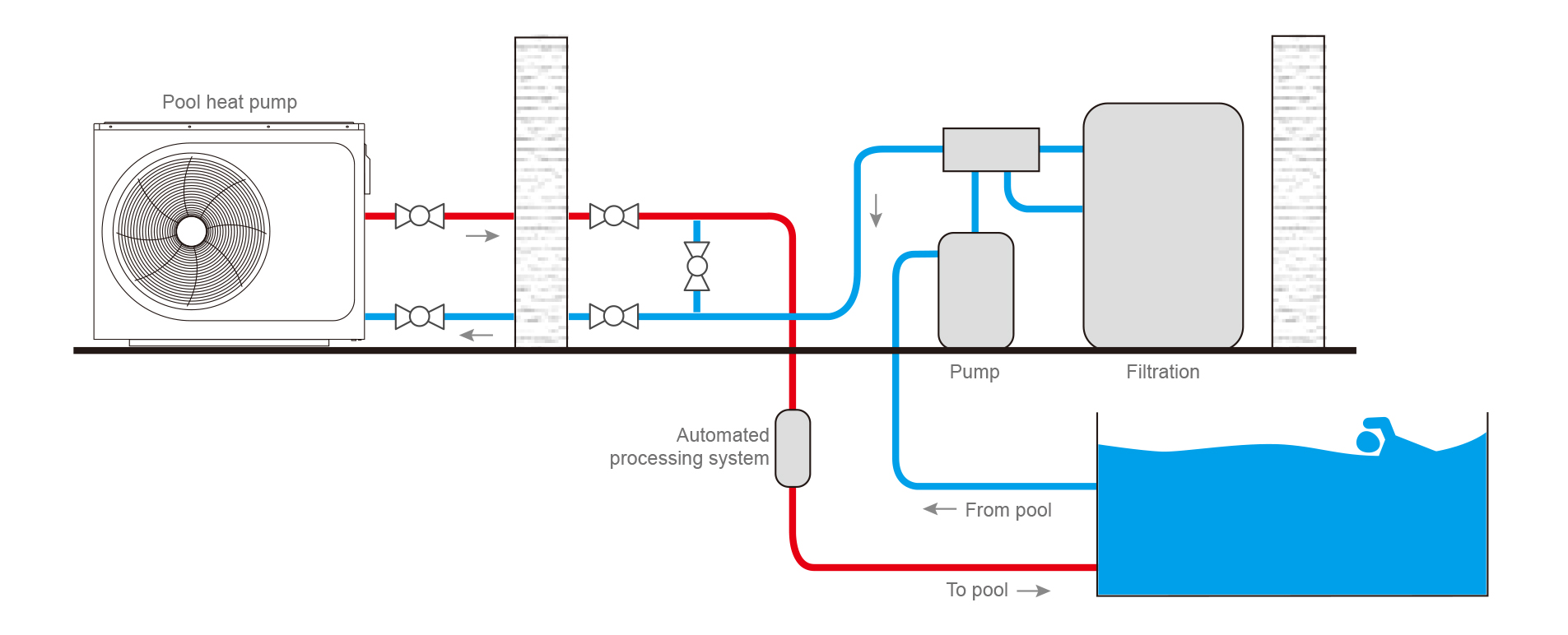 HETAPRO Air to Water Heat Pump Catalog_V20250220 HETAPRO Air to Water Heat Pump Catalog_V20250220